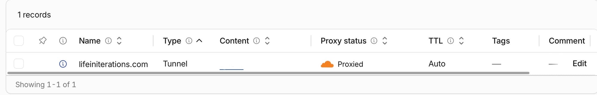 Screenshot of the Cloudflare Tunnel dashboard showing the active tunnel for the blog