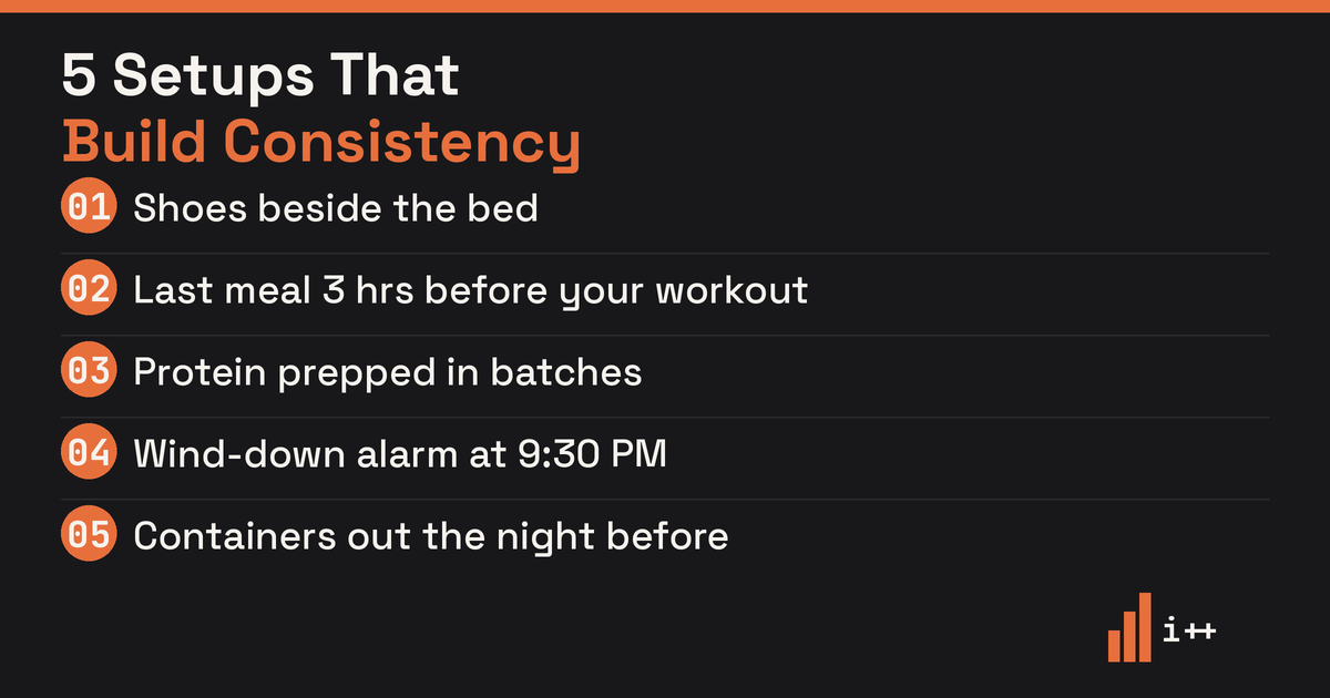 Diagram showing how small environmental setup changes remove friction from daily habits