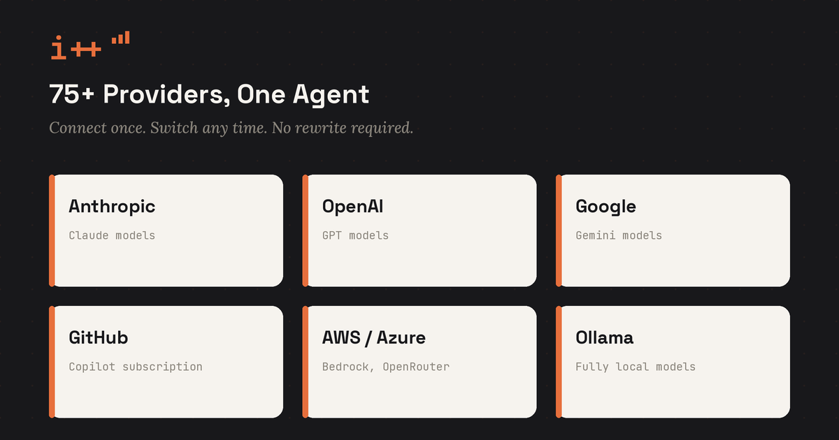 Terminal screenshot showing OpenCode configuration for connecting an AI provider