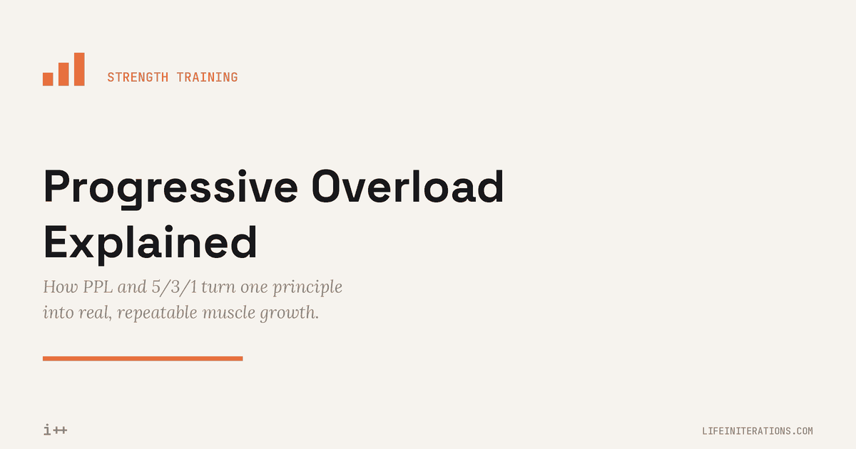 Illustration for a guide to progressive overload using PPL and 5/3/1