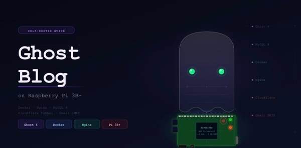 Raspberry Pi self-hosting a personal Ghost blog using Docker, Nginx, and Cloudflare Tunnel