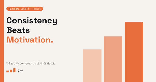 Illustration contrasting motivation as a fleeting feeling with consistency as a compounding habit